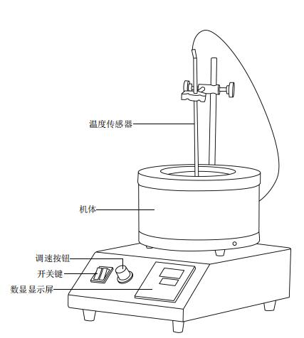 華強(qiáng)儀器